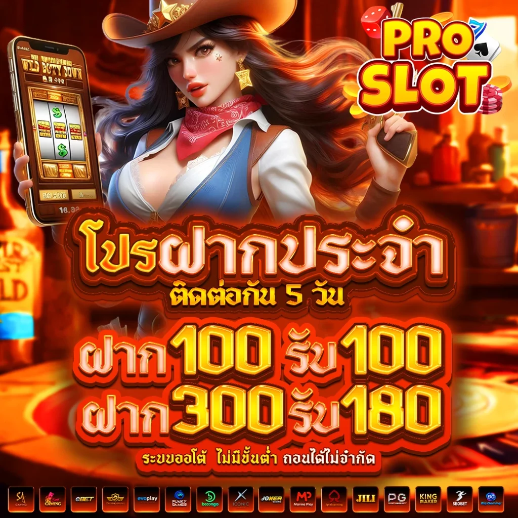 เว็บสล็อตแตกง่าย ฝากถอนไม่มีขั้นต่ํา โปรโมชั่น